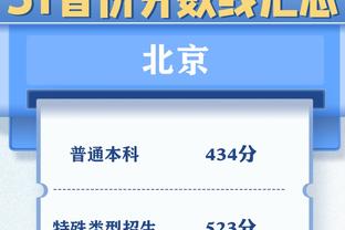 ?曼联20轮只攻入22球 进球数英超倒数第三&比升班马卢顿还少❗