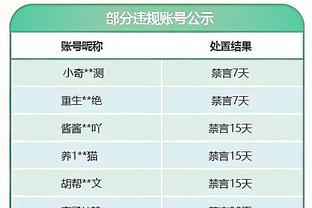 陈钊：青岛西海岸冲超是惊喜 从来不欠薪&也没人搞乱七八糟的东西