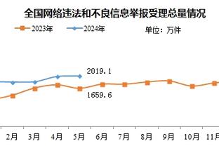 开云足球官网入口网址查询截图3